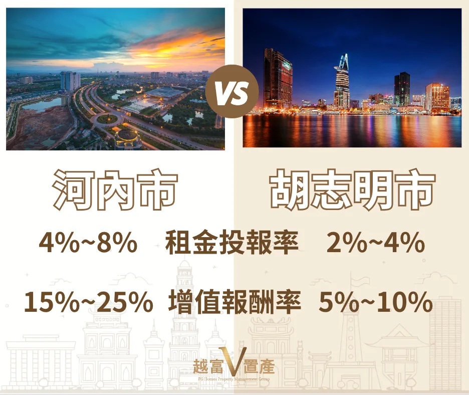 河內市與胡志明市的不動產投資報酬率比較