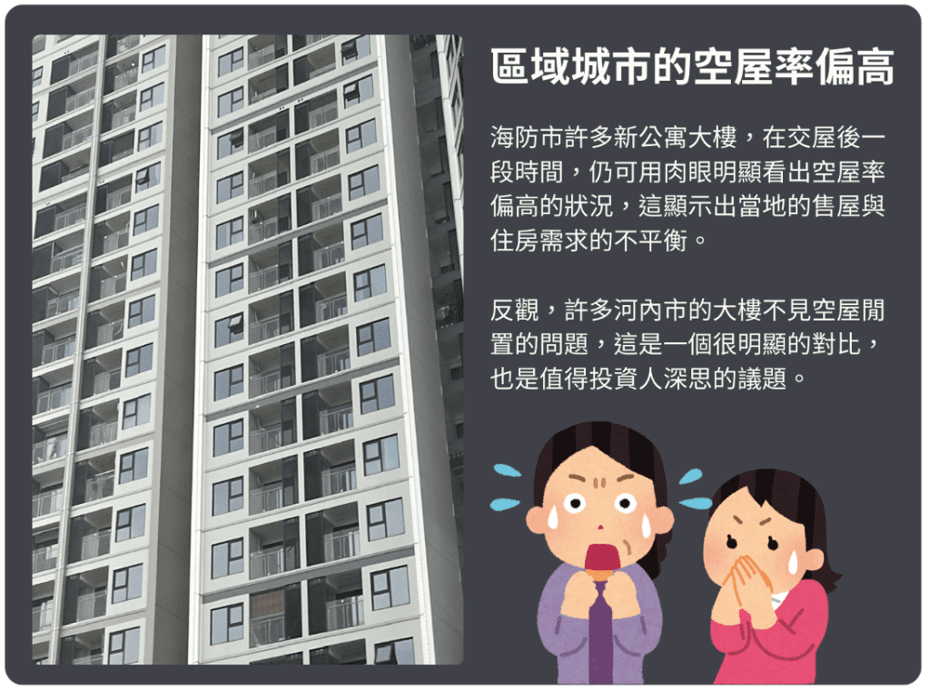 海防不動產空屋率偏高的問題:海防市許多新公寓大樓,在交屋後一段時間,仍可用肉眼明顯看出空屋率偏高的狀況,這顯示出當地的售屋與住房需求的不平衡。
反觀,許多河內市的大樓不見空屋閒置的問題,這是一個很明顯的對比,也是值得投資人深思的議題。