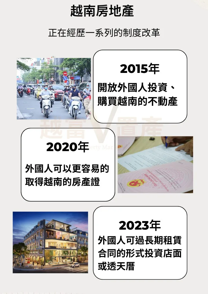 越南正在修改法律,讓不動產市場更有制度。
2015年:越南開放外國人投資與購買不動產。
2020年:外國人可以更容易地取得越南的房產證。
2023年:外國人可以透過長期租賃合同的形式投資店面或透天厝。