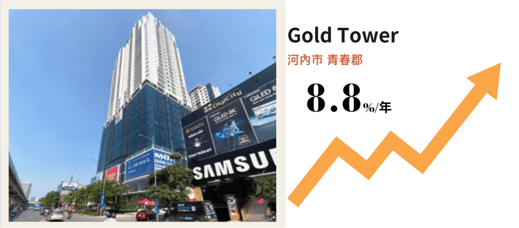 河內房價漲幅案例—Gold Tower
